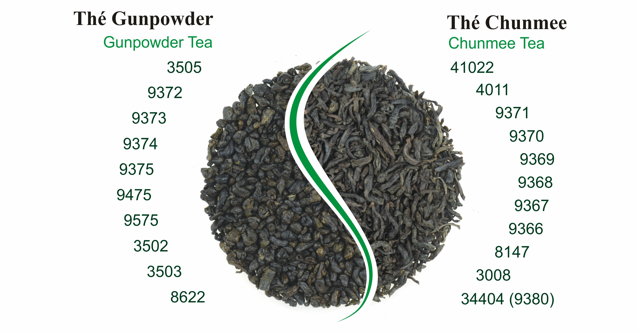Comparatif grades Gunpowder et Chunmee disponibles
